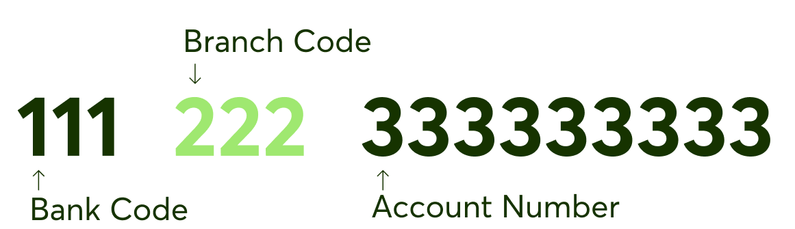 https://growth-layer.live/imaginary-v2/images/a6c76d54d5abf07a212d15ba16baff0a-en-hk-bank-code.png